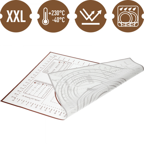 Mata silikonowa – stolnica z nadrukiem: szablony i kalkulator kulinarny